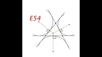 Element 54. The Bevan Point | Elements in Geometry for Olympiads