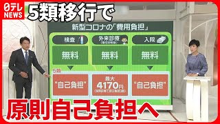 【新型コロナ】5類移行で…PCR検査2550円？ 抗原検査1332円？