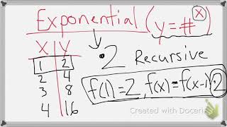 Exponential (Explicit/Recursive)