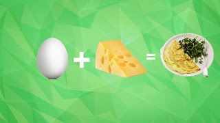 Вкусный завтрак(омлет) по рецепту Джейми Оливера Вкусный завтрак(омлет) по рецепту Джейми Оливера