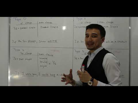 Conditionals, IF gaplar (O&rsquo;zbek TIlida)