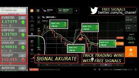FREE SIGNALS || proven to make trading easy and keep winning-iq option strategy