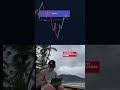 Crypto trading #investment #money #trading #trader #memecoin #memecoins #crypto #madebyhuman