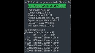 How To Effectively Use Mavericks (AGM-65A/B/D) In War Thunder!
