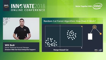 Detect Anomalies in Your Data with Amazon SageMaker (Level 300)