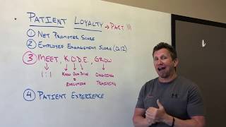 The Key To Improving Patient Loyalty | Kaizenovation Advisers