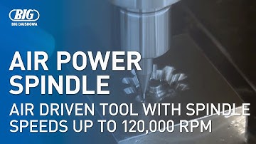 Air Power Spindle from BIG DAISHOWA