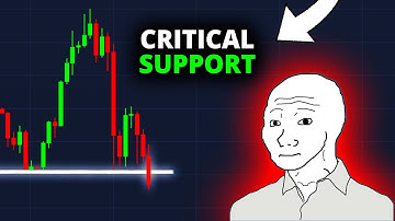 BITCOIN: WAARSCHUWINGSSIGNAAL KNIPPERT!!! #BTC Prijsvoorspelling & Crypto Crash Nieuws Vandaag