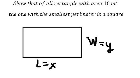 Show that of all rectangle with area 16 m^2  the one with the smallest perimeter is a square