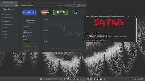 SATAN C2 SHOWCASE 600GBPS | BEST C2/BOTNET/API 2025