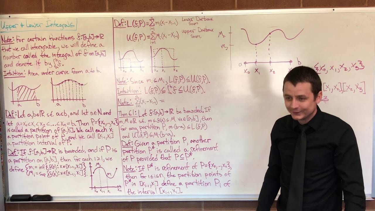 Lecture 17 (Real Analysis 2020)