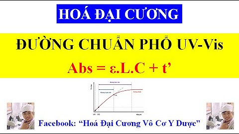 Hoá Lý Dược: Xây dựng đường chuẩn - Phương pháp phổ UV-Vis xác định hàm lượng chất trong mẫu