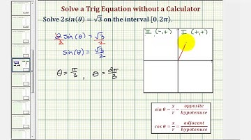 Ex:  Solve sin(x)=a  Without a Calculator