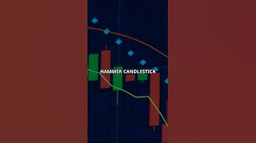 The Hammer Candlestick Pattern: The Secret to Trading Success #hammer #hammercandlestick #stocks