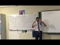 Understanding Line Equations and Gradients