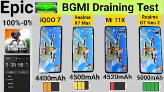 Realme GT Neo 2 vs iQOO 7 vs Realme X7 Max vs Mi 11X BGMI 100%-0% draining Test Shocking Results 