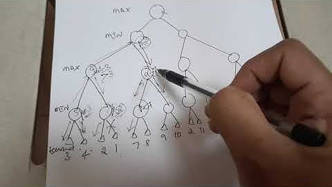 Alpha beta pruning part2