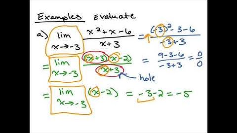 Calculus I: Evaluating Limits Analytically Part 2: Indeterminate Forms