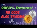 No code algo trading strategy with 2860 return  delta exchange