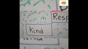 My ValueTree #value #values #shortsfeed #shortvideo #shorts #short #shortsviral #viralvideo #ytshort