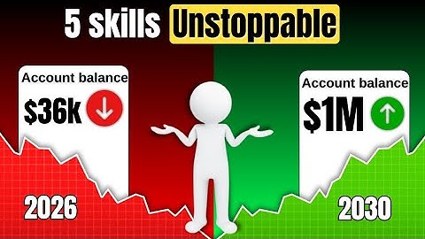 5 Skills That Will Make You Unstoppable in 2026–2030 | Innofigures 