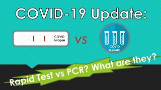 COVID 19 Update || Rapid Antigen Test vs PCR Test || What you need to know about the COVID testing