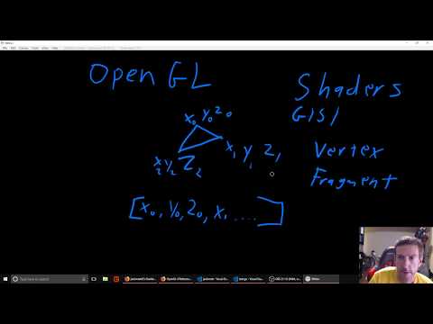 Games With Go 39 - Intro OpenGL & Golang