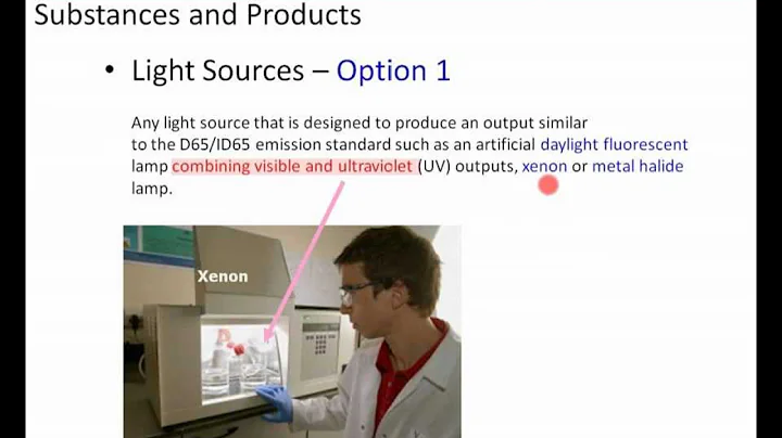 Pharmaceutical Photostability Testing: Small and Large Molecules According to ICH Guidelines