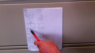 MATH 251 SECTION 2.2 PART 2