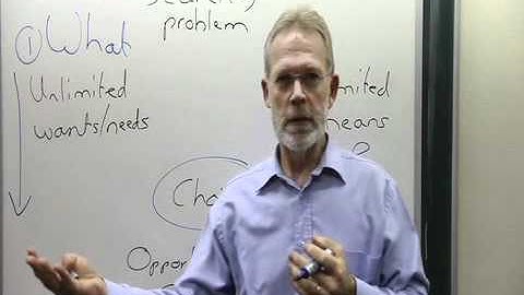 Scarcity problem.mp4