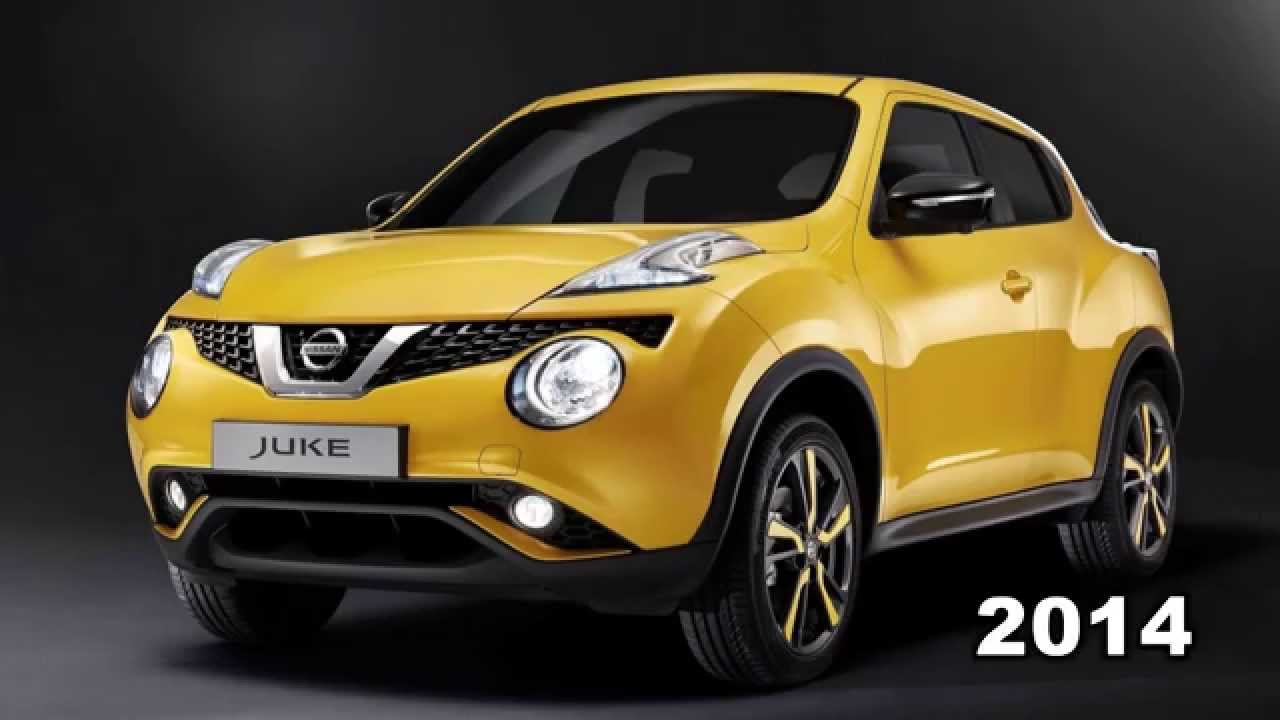 Nissan juke регламент то