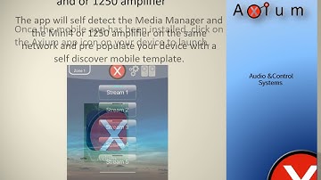 Axium Video AMM with a Mini4 or 1250  setup