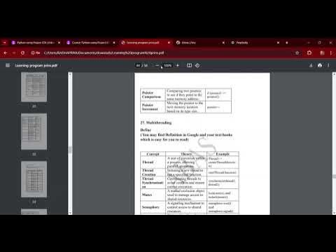 "Learning Basic Programming Principles (Syntax only)" || My Creation ...