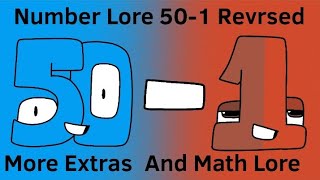Number Lore 50-1 Reversed Math Lore More Extras View Video 1111111111111