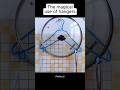 Amazing Hacks #hack #lifehacks #shorts #viral