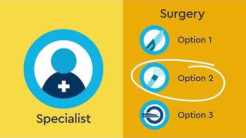 What is Hydrocele Surgery?