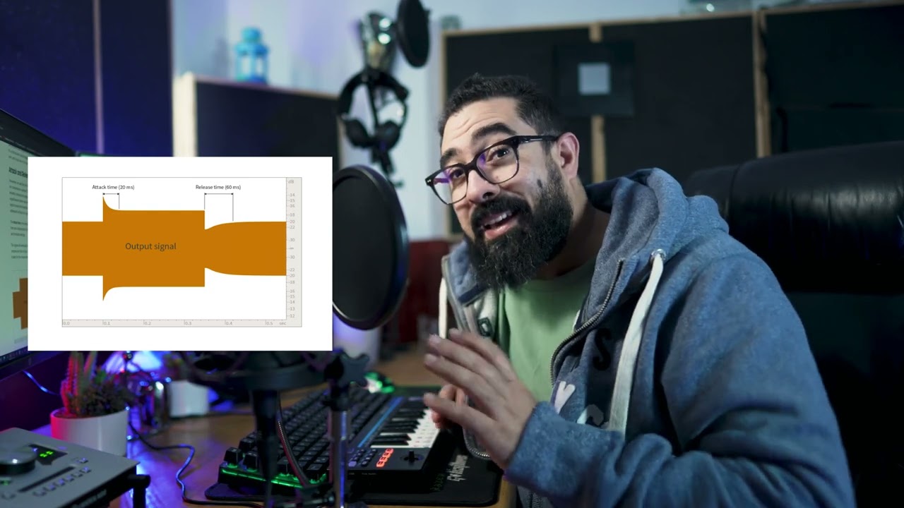 Free Detailed Course : What is Compressor ?  ما هو الضاغط الصوتي ؟