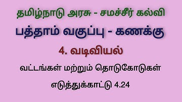 Class 10 Maths Chapter 4 Example 4.24