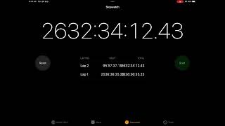 Resetting my stopwatch timer that has been going for TOO long