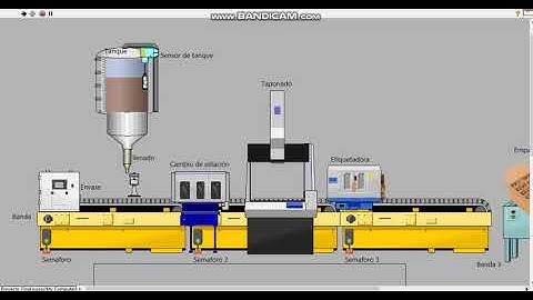 Proyecto final - Llenado de botellas Labview