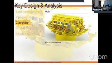 Synergy Pipeline Sharing Session