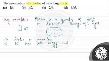 The momentum of a photon of wavelength \( \lambda \) is (a) \( \mathrm{h} \lambda \) (b) \( \mat...