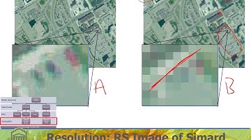Understanding raster resolution for discrete object representation