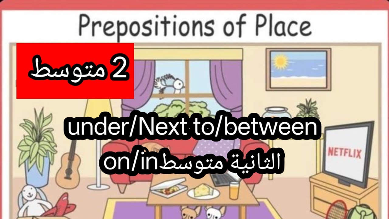حروف جر المكان الثانية متوسط in/on/under