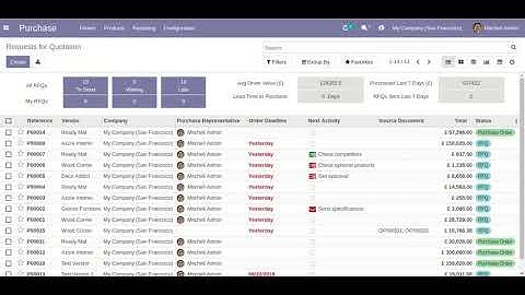 Import Purchase Order From CSV Odoo, Import Purchase Order From excel Odoo