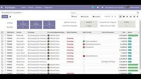 Import Purchase Order From CSV Odoo, Import Purchase Order From excel Odoo