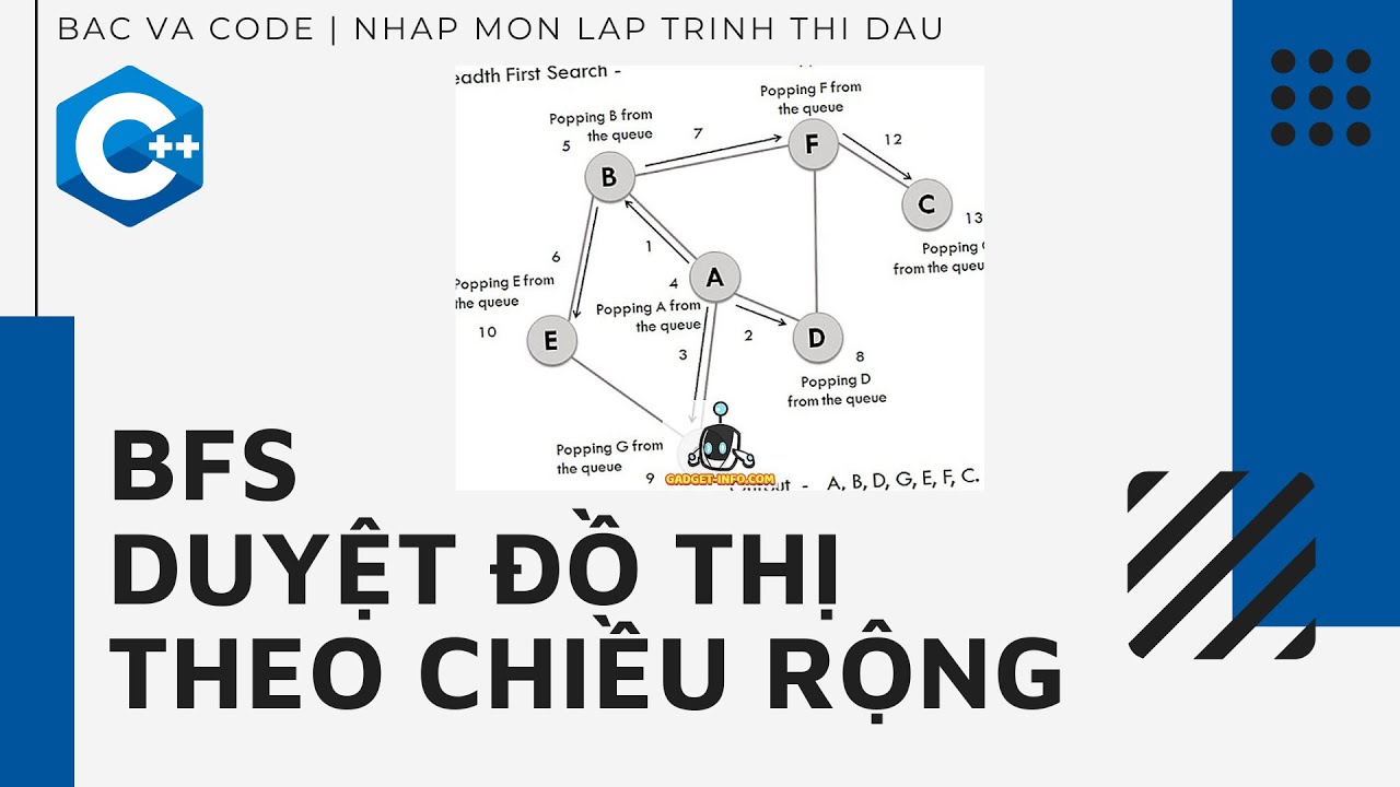 C i t thu t to n duy t th theo chi u r ng bfs tr n c nh p