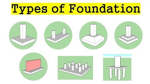 types of foundation in civil engineering || types of foundation in building construction 🔥🔥