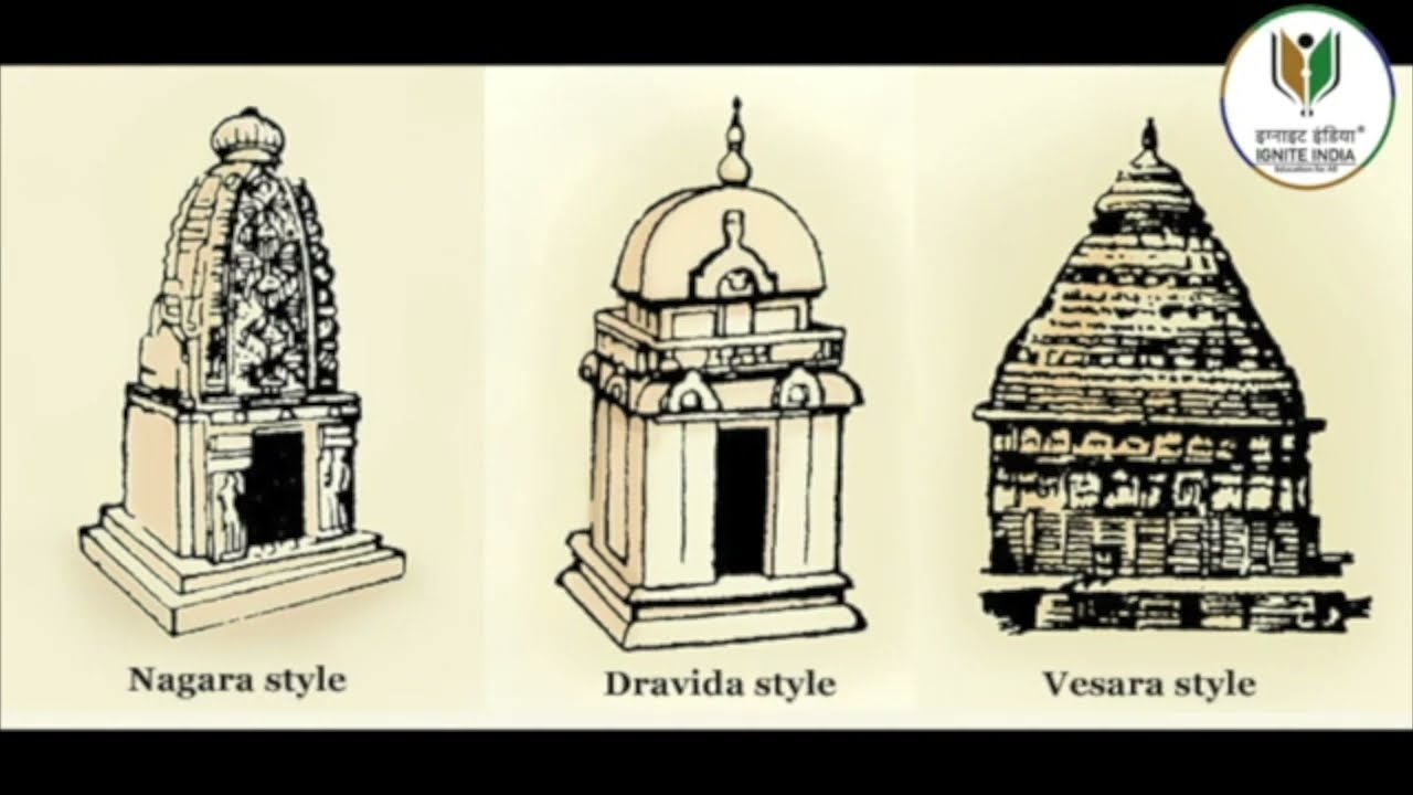 Temples Styles in North India (Nagara Style) Iasmania - Civil Services  Preparation Online ! U… | Temple photography, Indian temple architecture, Temple  architecture