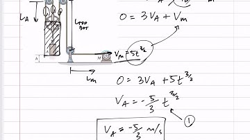 Dynamics - Constrained Motion Example 2